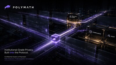 Polymath_Research_Inc__Polymath_Launches_Confidential_Assets_on