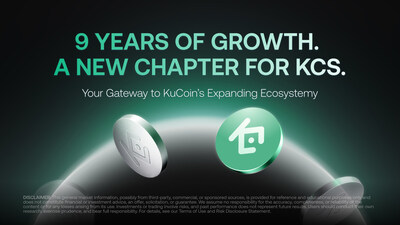 (PRNewsfoto/KuCoin) (PRNewsfoto/KuCoin)