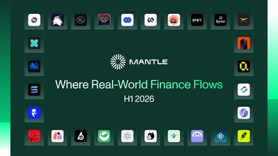 Mantle H1 2026: Building the Financial System in Full Force for Real-World Assets (PRNewsfoto/Mantle)