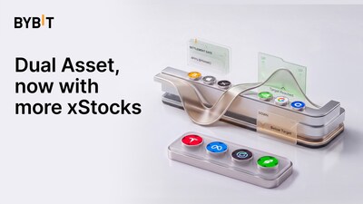 Bybit Dual Asset Integrates Four New xStocks, Expanding Use Cases for Tokenized Equities on Bybit Bybit Dual Asset Integrates Four New xStocks, Expanding Use Cases for Tokenized Equities on Bybit